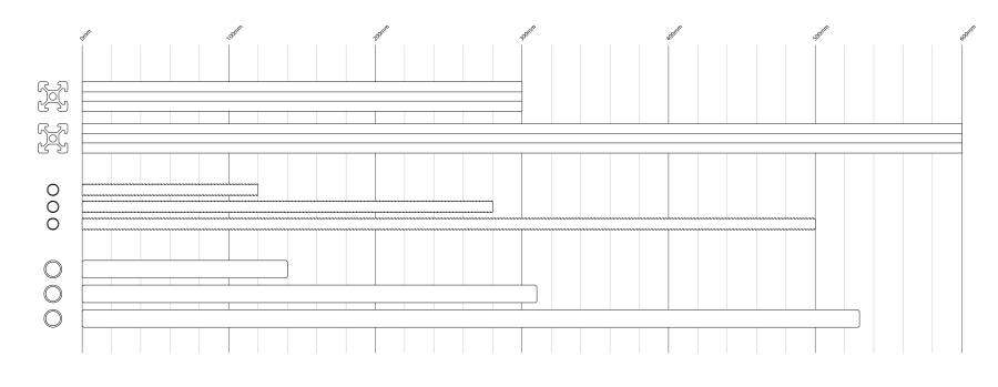 Schema_DIY_CNC